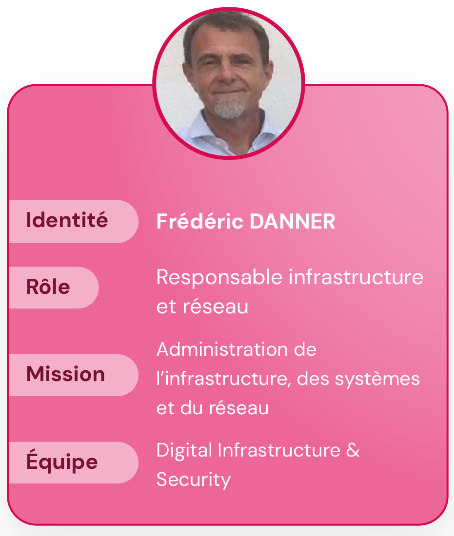 Perso Socomec_intégration LP_FD